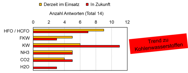 Bild2-waremepumpe-effizienz