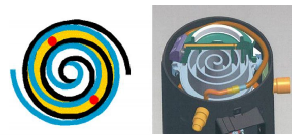 Bild 9: Interne Verteilung (links) und externer Anschluss am Verdichtergehäuse einer Dampfeinspritzung (Quelle: Emerson Electric Co.)